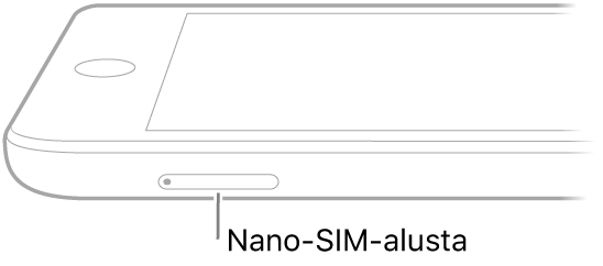 Näkymä iPadin sivusta, ja nano-SIM-alustan selite.