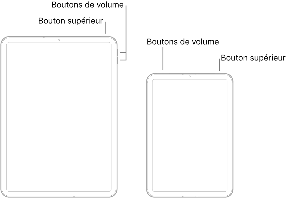 Illustrations de deux modèles différents d’iPad avec l’écran orienté vers le haut. L’illustration située la plus à gauche présente le bouton d’augmentation et de diminution du volume sur la droite de l’appareil. Le bouton supérieur est affiché près du bord droit. L’illustration située la plus à droite présente le bouton d’augmentation et de diminution du volume.en haut de l’appareil, près du bord gauche. Le bouton supérieur est affiché près du bord droit.