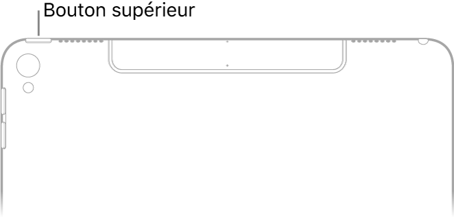 Dos de la partie supérieure de l’iPad. Le bouton supérieur (ou bouton Marche/Veille) se situe sur le bord supérieur, dans le coin supérieur gauche.