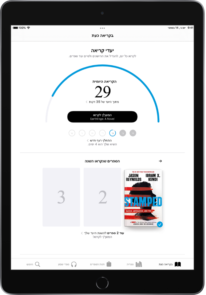 אזור ״יעדי הקריאה״ בתוך ״בקריאה״. מונה הקריאה מראה שהושלמו 10 דקות מתוך יעד קריאה של 20 דקות. מתחת למונה מופיע הכפתור ״המשך בקריאה״, ועיגולים המציגים את ימי השבוע - ראשון עד שבת. העיגולים של יום ראשון ויום שני מופיעים בכחול ומציינים כי יעד הקריאה הושג. העיגול של יום שלישי מסומן בחצי עיגול, לציון ההתקדמות באותו היום. העיגולים של ימי רביעי עד שבת מסומנים באפור. מרכז המסך מציג את ״ספרים שנקראו השנה״. שלושה ריבועים, המציינים יעד קריאה של שלושה ספרים. כריכת ספר המלאת ריבוע אחד ומציינת כי השנה נקרא ספר אחד.