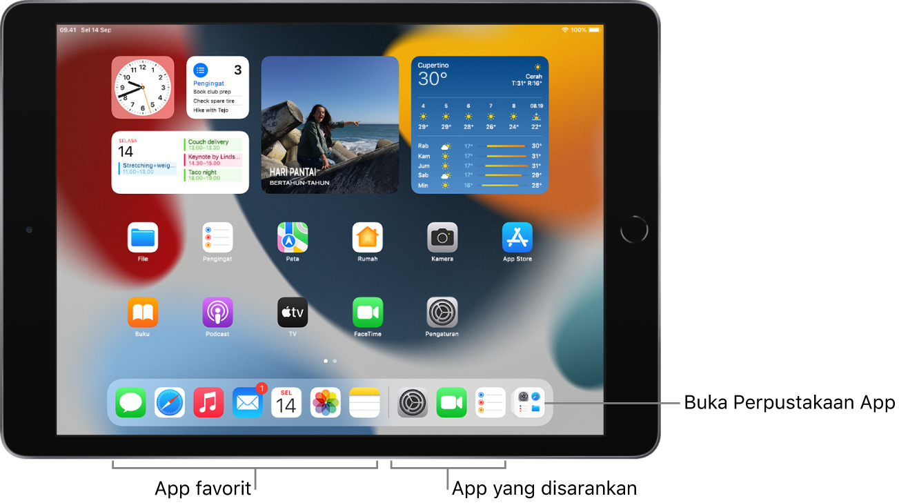 Dock menampilkan tujuh app favorit di kiri dan tiga app yang disarankan di kanan. Ikon paling kanan di Dock membuka Perpustakaan App.