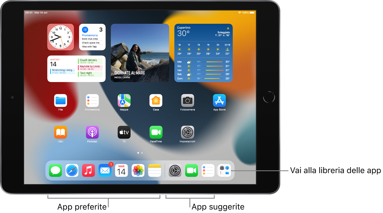 Il Dock che mostra sette app preferite a sinistra e tre app suggerite a destra. L'icona più a destra sul Dock apre la libreria app.