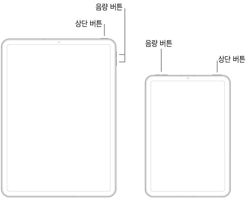 화면이 위로 향해 있는 두 iPad 모델 그림. 기기의 오른쪽에 음량 높이기 및 음량 낮추기 버튼이 있는 가장 왼쪽의 그림. 상단 버튼이 오른쪽 가장자리에 표시됨. 기기의 왼쪽 상단 가장자리 근처에 음량 높이기 및 음량 낮추기 버튼이 있는 가장 오른쪽의 그림. 상단 버튼이 오른쪽 가장자리에 표시됨.