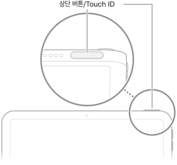 iPad 상단의 상단 버튼/Touch ID.