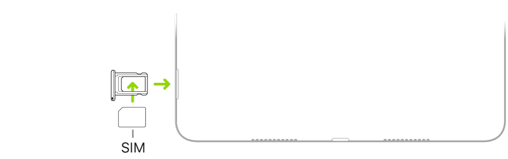 SIM kortelė įdedama į „iPad“ SIM kortelės dėklą; nupjautas kampas yra viršuje, kairėje.