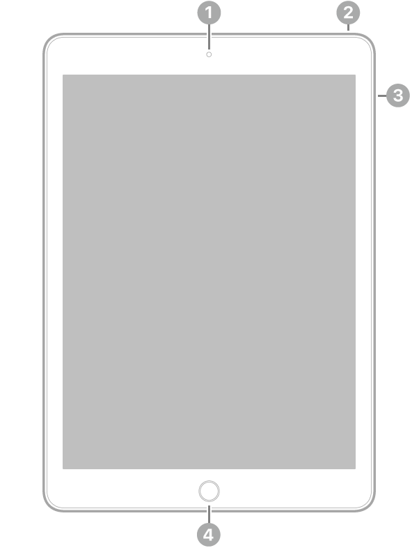 „iPad“ vaizdas iš priekio su nurodytu priekiniu fotoaparatu viršuje, viduryje, viršutiniu mygtuku viršuje, dešinėje, garsumo mygtukais dešinėje ir pradžios mygtuku / „Touch ID“ apačioje, viduryje.