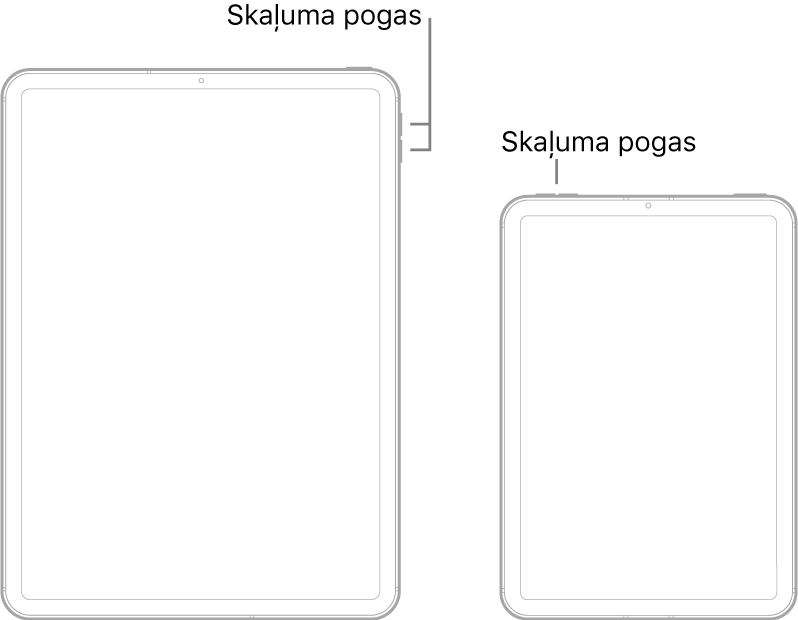 Divi dažādi iPad modeļi redzami no priekšpuses Kreisajā pusē esošajam modelim ir skaļuma pogas augšējā labajā stūrī un augšējā poga augšējā labajā pusē. Labajā pusē esošajam modelim ir skaļuma pogas augšējā kreisajā stūrī un augšējā/Touch ID poga augšējā labajā pusē.