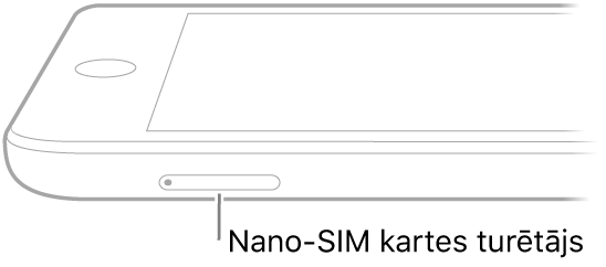 iPad ierīce skatā no sāna ar remarku, kas norāda uz nano-SIM kartes turētāju.