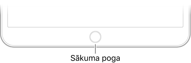 iPad ierīces apakšdaļā esošā sākuma poga.