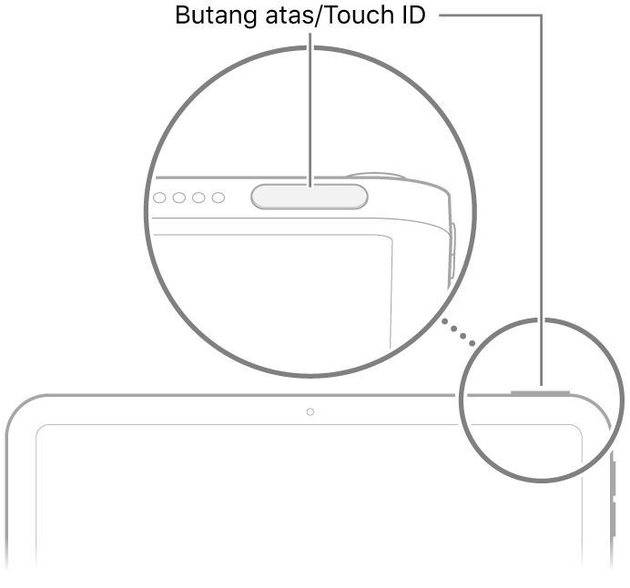 Butang atas/Touch ID pada bahagian atas iPad.
