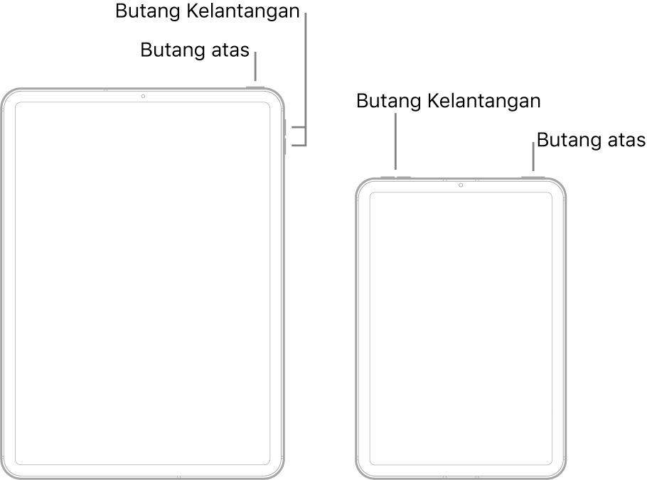 Ilustrasi dua model iPad berbeza dengan skrin menghadap ke atas. Ilustrasi paling kiri menunjukkan butang naikkan kelantangan dan turunkan kelantangan di sebelah kanan peranti. Butang atas ditunjukkan berhampiran pinggir kanan. Ilustrasi paling kanan menunjukkan butang naikkan kelantangan dan turunkan kelantangan di bahagian atas peranti berhampiran pinggir kiri. Butang atas ditunjukkan berhampiran pinggir kanan.