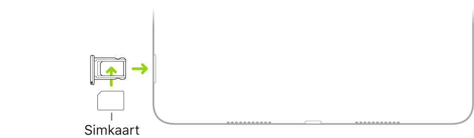 Een simkaart wordt in de simkaarthouder van de iPad geplaatst, met de schuine hoek naar linksboven gericht.