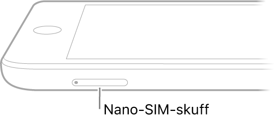 En iPad vist fra siden med bildeforklaring for nano-SIM-skuffen.
