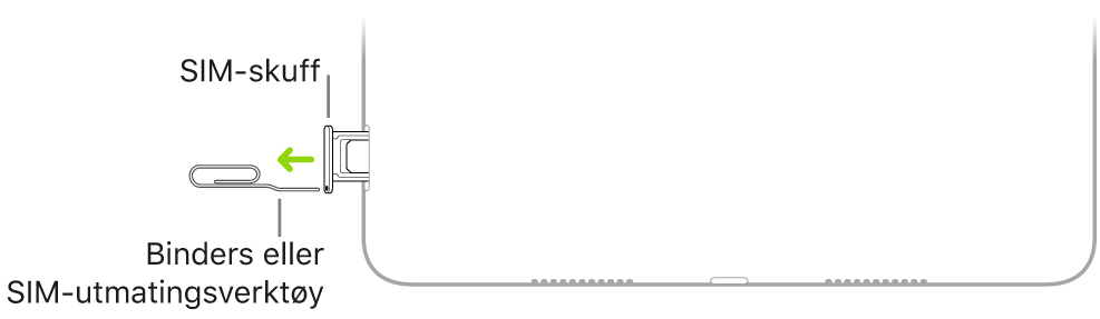 En binders eller SIM-utmatingsverktøyet settes inn i det lille hullet på SIM-skuffen på den høyre siden av iPaden.