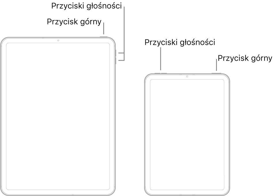 Ilustracje przedstawiające dwa różne modele iPada ekranem do przodu. Na lewej ilustracji strzałki wskazują przyciski zwiększania i zmniejszania głośności po prawej stronie urządzenia. Na prawej krawędzi urządzenia znajduje się przycisk górny. Na prawej ilustracji strzałki wskazują przyciski zwiększania i zmniejszania głośności na górze urządzenia w pobliżu lewej krawędzi. Na prawej krawędzi urządzenia znajduje się przycisk górny.