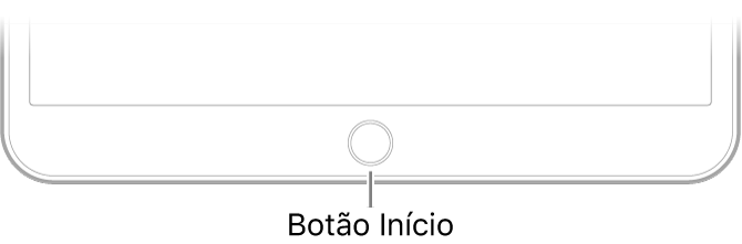 O botão de Início na parte inferior do iPad.