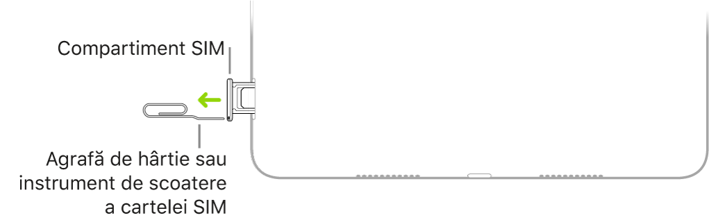 O agrafă de hârtie sau instrumentul de ejectare SIM este introdus în orificiul mic al compartimentului SIM de pe partea dreaptă a iPad-ului.