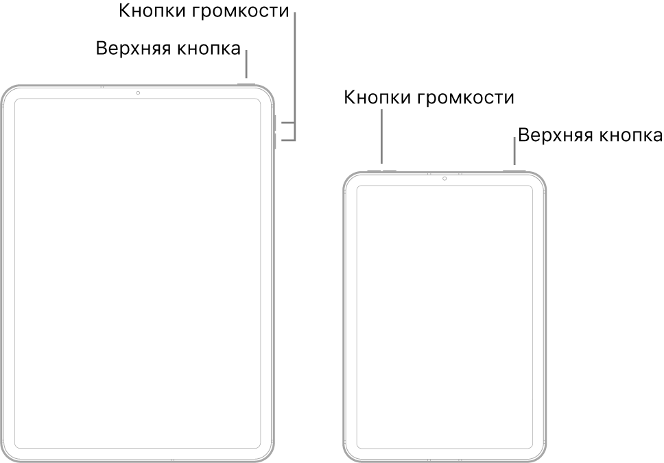 Изображения двух iPad разных моделей, расположенных экранами вверх. На иллюстрации слева показаны кнопки увеличения и уменьшения громкости на правой стороне устройства. У правого края показана верхняя кнопка. На иллюстрации справа показаны кнопки увеличения и уменьшения громкости вверху устройства у левого края. У правого края показана верхняя кнопка.