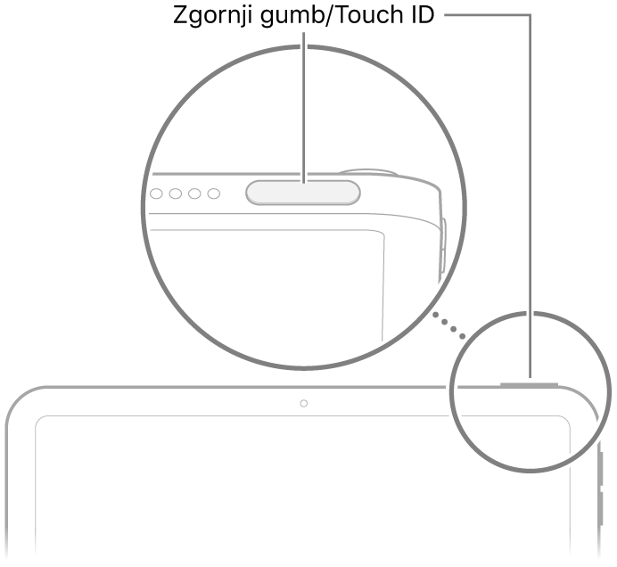 Zgornji gumb/Touch ID na vrhu iPada.