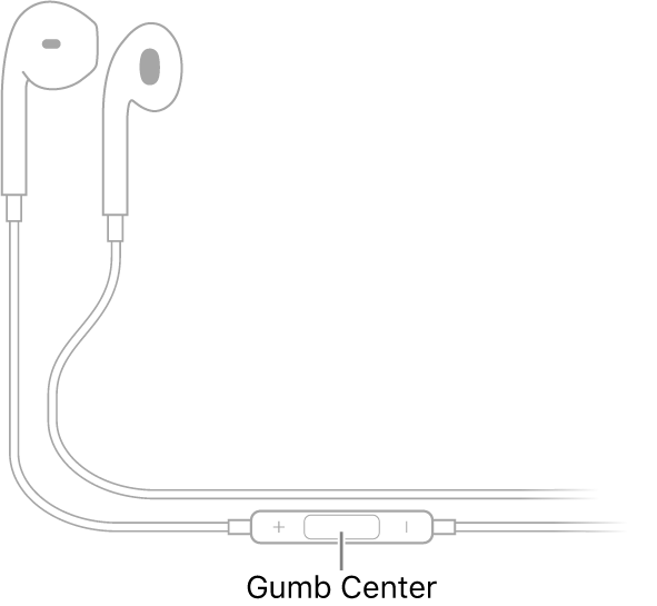 Slušalke Apple EarPods; sredinski gumb se nahaja na kablu, ki vodi do desne slušalke
