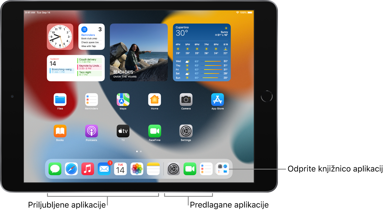 V vrstici Dock je prikazanih sedem priljubljenih aplikacij na levi strani in tri priporočene aplikacije na desni strani. S skrajno desno ikono v vrstici Dock odprete knjižnico App Library.