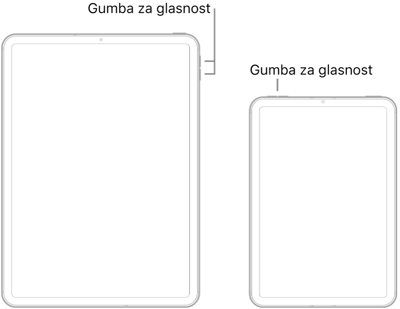 Dva različna modela iPad sta prikazana spredaj. Model na levi ima gumbe za glasnost blizu zgornje desne strani in zgornji gumb v zgornjem desnem kotu. Model na desni ima gumbe za glasnost v zgornjem levem kotu in zgornji gumb/Touch ID v zgornjem desnem kotu.