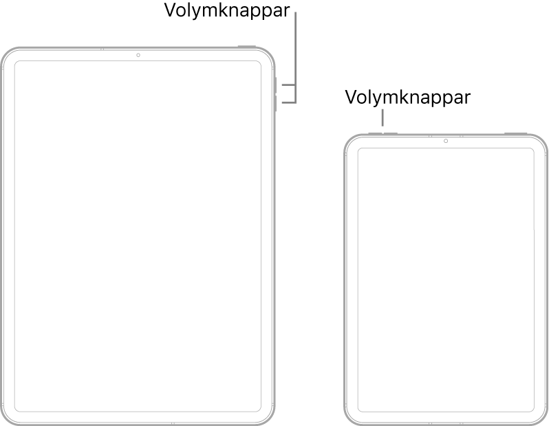 Framsidan på två olika iPad-modeller. På modellen till vänster sitter volymknapparna högt upp till höger och den övre knappen uppe till höger. På modellen till höger sitter volymknapparna uppe till vänster och den övre knappen/Touch ID-knappen uppe till höger.