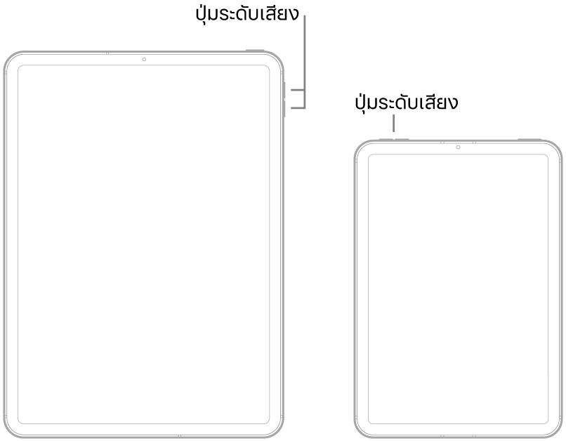 iPad สองรุ่นที่แตกต่างกันแสดงขึ้นจากด้านหน้า รุ่นทางด้านซ้ายมีปุ่มระดับเสียงอยู่ใกล้กับด้านขวาบนและปุ่มด้านบนอยู่ที่ด้านขวาบนสุด รุ่นทางด้านซ้ายมีปุ่มระดับเสียงอยู่ที่ด้านซ้ายบนสุดและปุ่มด้านบน/Touch ID อยู่ที่ด้านขวาบนสุด