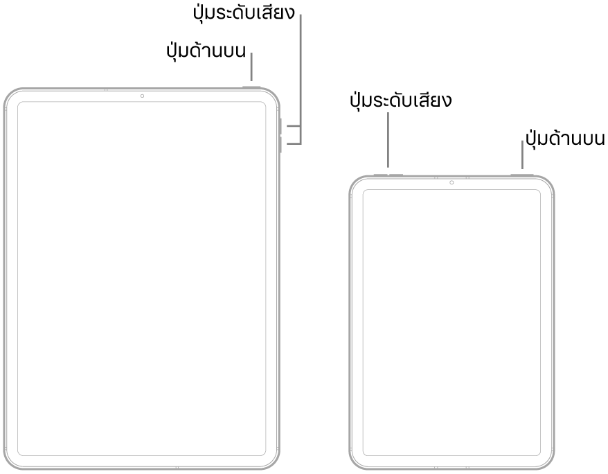 ภาพประกอบของ iPad รุ่นต่างๆ สองรุ่น ซึ่งหงายหน้าจอขึ้น ภาพประกอบซ้ายสุดแสดงปุ่มเพิ่มระดับเสียงและปุ่มลดระดับเสียง ซึ่งอยู่ด้านขวาของอุปกรณ์ ปุ่มด้านบนแสดงอยู่บริเวณขอบด้านขวา ภาพประกอบขวาสุดแสดงปุ่มเพิ่มระดับเสียงและปุ่มลดระดับเสียงที่ด้านบนสุดของอุปกรณ์ซึ่งอยู่บริเวณขอบด้านซ้าย ปุ่มด้านบนแสดงอยู่บริเวณขอบด้านขวา