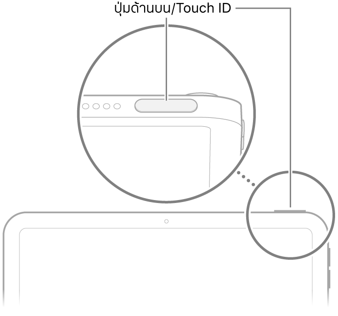 ปุ่มด้านบน/Touch ID ที่ด้านบนสุดของ iPad