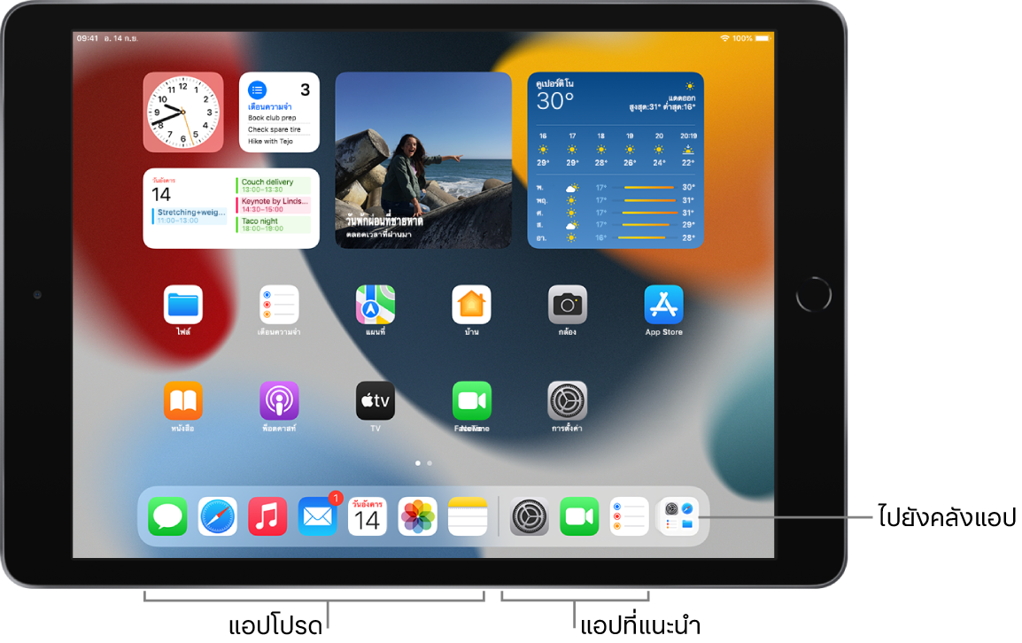 Dock ที่แสดงแอปโปรดเจ็ดแอปที่ด้านซ้ายและแอปที่แนะนำสามแอปที่ด้านขวา ไอคอนทางด้านขวาสุดใน Dock จะเปิดคลังแอปขึ้น