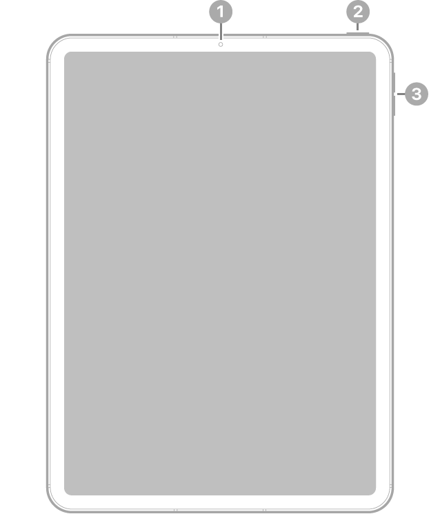 iPad Pro’nun, üst ortada ön kameraya, sağ üstte üst düğmeye ve sağda ses yüksekliği düğmelerine belirtme çizgileriyle önden görünüşü.