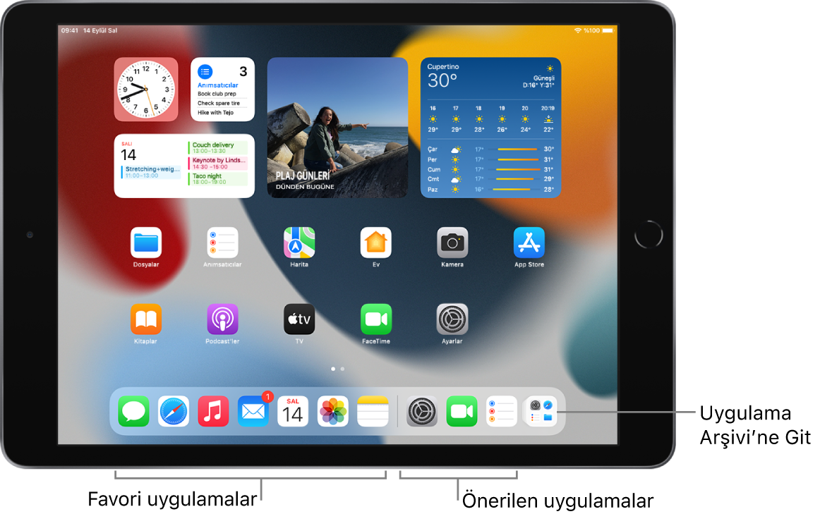 Sol tarafta yedi favori uygulamayı, sağ tarafta ise üç önerilen uygulamayı gösteren Dock. Dock’ta en sağdaki simge Uygulama Arşivi’ni açar.