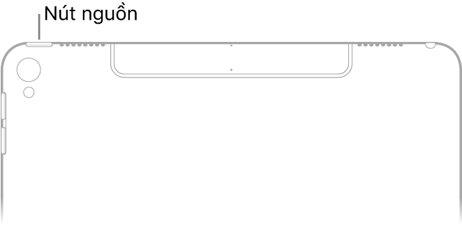Mặt sau của phần phía trên của iPad. Nút nguồn (hoặc nút Nguồn) nằm trên cạnh trên cùng ở góc phía trên bên trái.