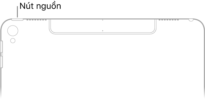 Nhìn vào mặt sau của phần phía trên của iPad với hình chú thích trỏ đến nút nguồn ở cạnh trên trong góc phía trên bên trái.