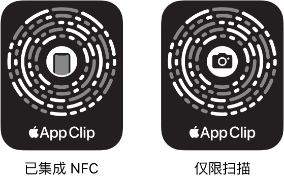 左侧为 iPhone 图标位于中间的集成 NFC 的轻 APP 码。右侧为相机图标位于中间的仅供扫描的轻 APP 码。