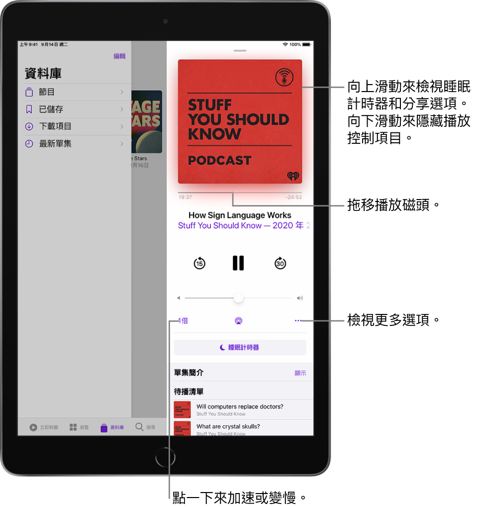 Podcast 播放控制項目位於螢幕右側。中央是播放或暫停 Podcast 的控制項目。下方是音量控制項目。螢幕最上方是用於在 Podcast 中快轉或倒轉的滑桿。左下角是更改播放速度的控制項目。右下角為「更多」按鈕。