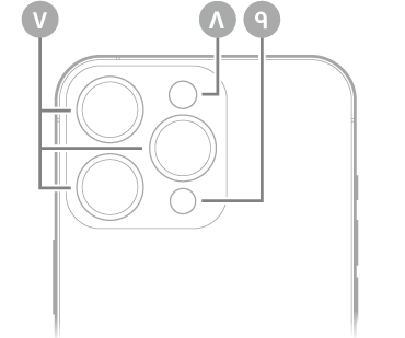عرض للجزء الخلفي من iPhone 13 Pro. توجد الكاميرات الخلفية والفلاش وماسح LiDAR في أعلى اليسار.