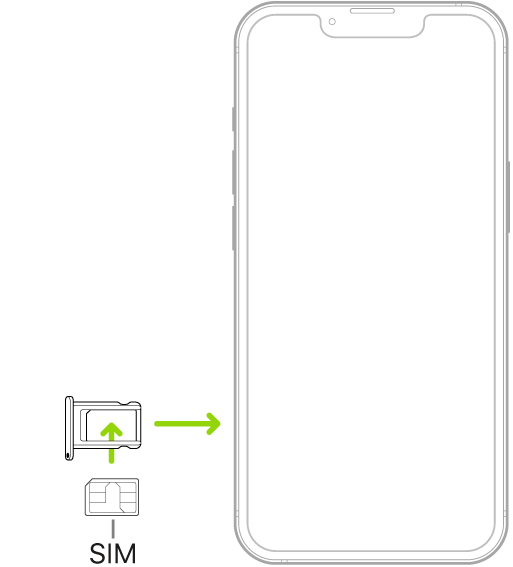 يتم إدخال بطاقة SIM في حامل البطاقة على iPhone؛ الزاوية المشطوفة في أعلى اليسار.