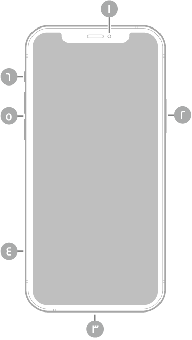 عرض للجزء الأمامي من الـ iPhone 12 Pro. توجد الكاميرا الأمامية في أعلى المنتصف. ويوجد الزر الجانبي على الجانب الأيمن. يوجد موصل Lightning في الأسفل. على الجانب الأيسر، من الأسفل إلى الأعلى، يوجد حامل بطاقة SIM وزرا مستوى الصوت ومفتاح رنين/صامت.