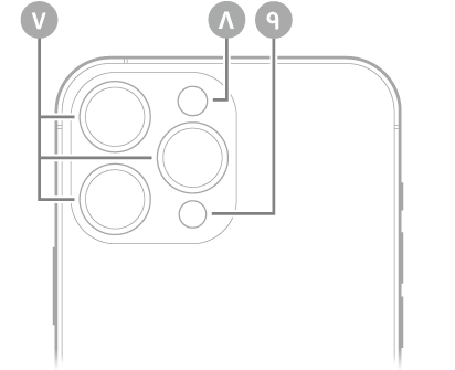 عرض للجزء الخلفي من iPhone 13 Pro Max. توجد الكاميرات الخلفية والفلاش وماسح LiDAR في أعلى اليسار.