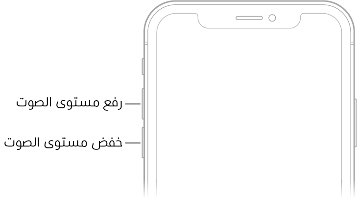 الجزء العلوي من واجهة الـ iPhone حيث يظهر زرا رفع مستوى الصوت وخفض مستوى الصوت في أعلى اليسار.