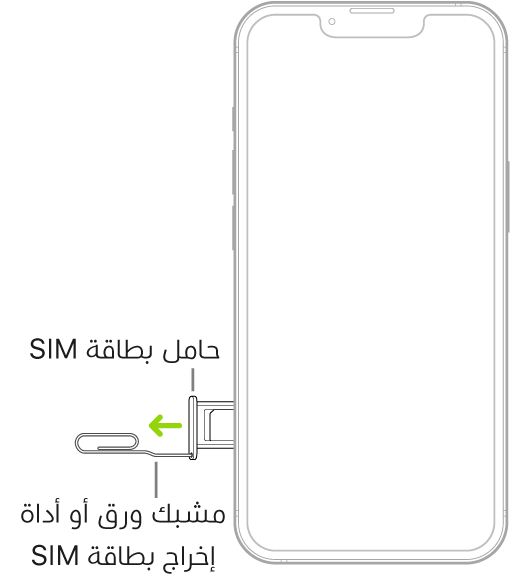 مشبك ورق أو أداة إخراج بطاقة SIM مدرجة في الثقب الصغير لحامل على الجانب الأيسر من iPhone لإخراج الحامل وإزالته.