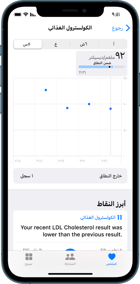 تقرير مختبر للكوليسترول الضار (LDL).