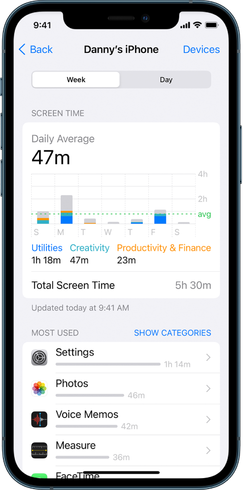 Седмичен отчет на Screen Time (Екранно време), показващ количеството време, прекарано в използване на приложения - по категории и по приложения.