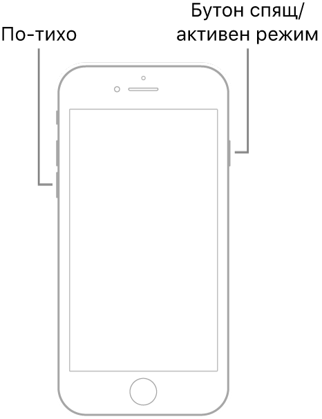 Илюстрация на iPhone 7 с екрана, обърнат нагоре. Бутонът за намаляване на силата на звука е показан от лявата страна на устройствата, а бутонът за спящ/активен режим е показан от дясната страна.