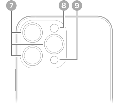 Поглед отзад на iPhone 13 Pro Max. Задните камери, светкавицата и скенерът LiDAR са горе вляво.