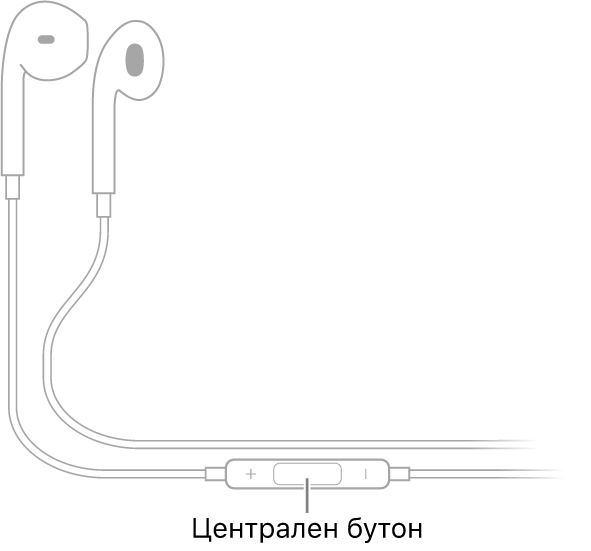 Apple EarPods слушалки; централният бутон се намира върху кабела, който води до дясната слушалка.