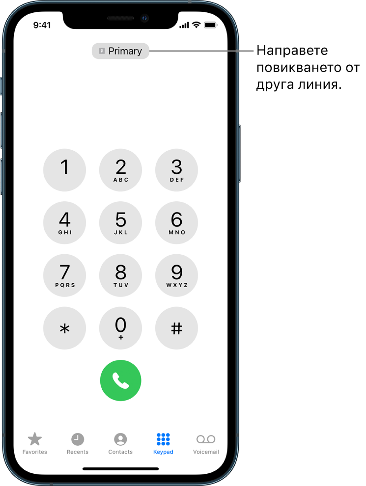 Клавиатурата на Phone (Телефон) В долната част на екрана етикетите от ляво надясно са Любими, Последни, Контакти, Клавиатура и Гласова поща.