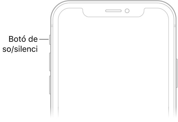 Part superior de la cara frontal de l’iPhone que mostra el polsador de so/silenci a l’angle superior esquerre, a sobre dels botons de volum.